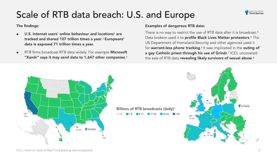 ICCL report: Scale of RTB data breach: U.S. and Europe